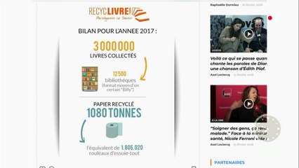 Recyclivre donne un nouvel élan à vos livres