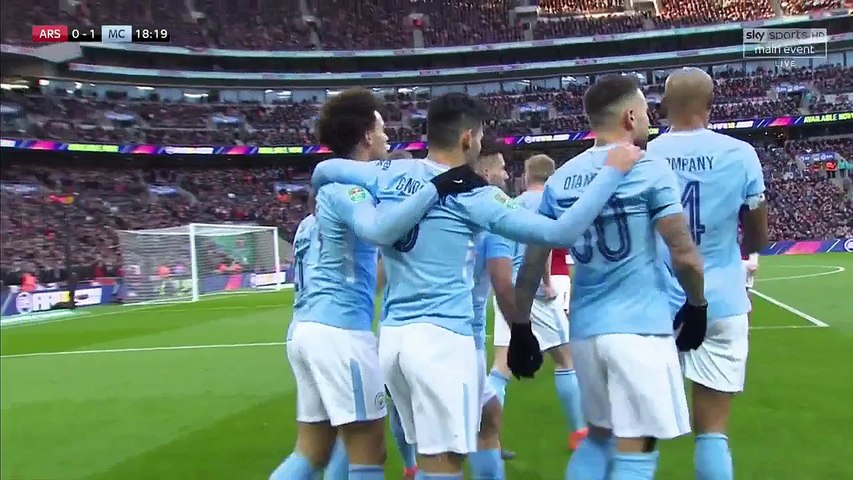 Arsenal  VS Manchester City 0-3 ⚽ All Goals & Extended Highlights ⚽ Final 26/02/2018
