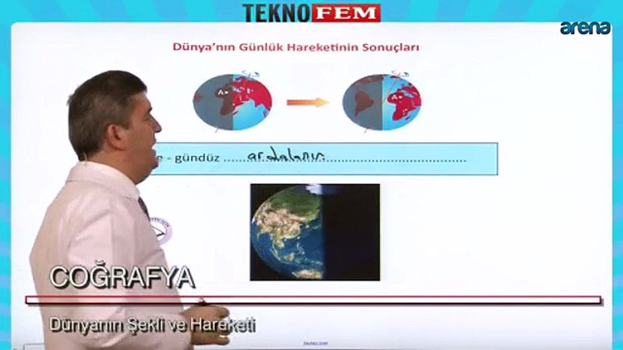 ygs lys coğrafya Dunyanin Sekli ve Hareketleri - Dunyanin Gunluk-Yillik Hareketlerinin Sonuclari