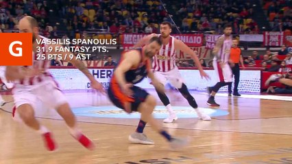 Ultimate Fantasy Lineup Round 23