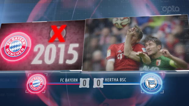 5 Things... Goalless Bayern wind the clock back to 2015