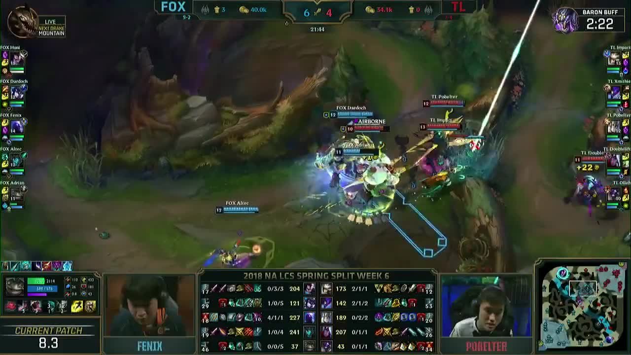 2018 s Team Liquid (Week 6)