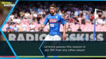 Profile: Jorginho | FWTV