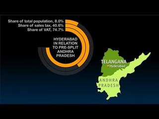 The Birth of Telangana & Andhra Pradesh: A New Chapter in India's History 🇮🇳