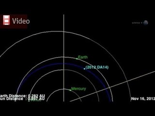 The week ahead: February 8th 2013: A close cosmic shave