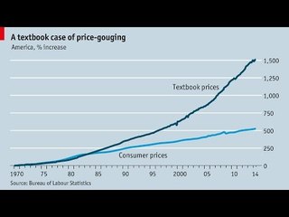 Why are university textbooks so expensive in America? | The Economist