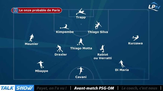 Talk Show du 26/02, partie 4 : avant match PSG-OM