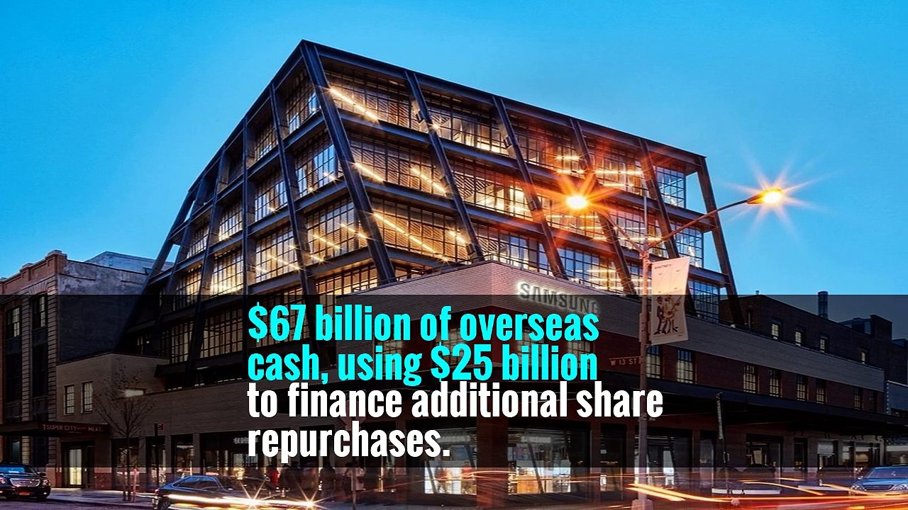 Companies Use Tax Cut Savings to Buy Their Own Shares