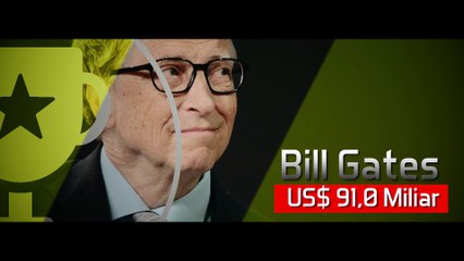 1.300 TRILIUN BIKIN DIA JADI ORANG PALING TAJIR DI DUNIA!!!