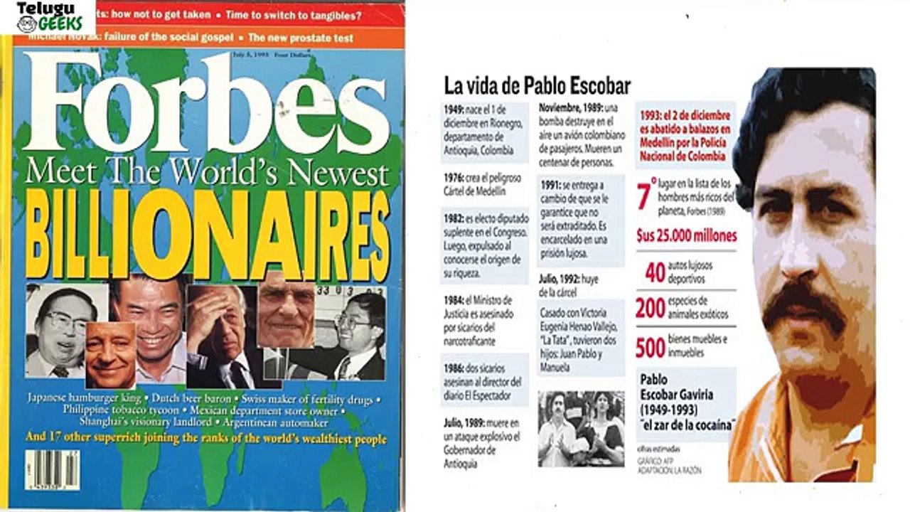 The story of PABLO ESCOBAR in Telugu _ Richest criminal in the world-Telugu Motivation