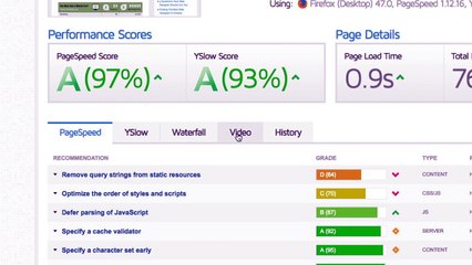 How To Measure Your Website's Speed For Free