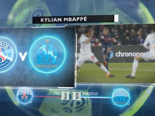 5 Things - Mbappe Catatkan Rekor di Le Classique