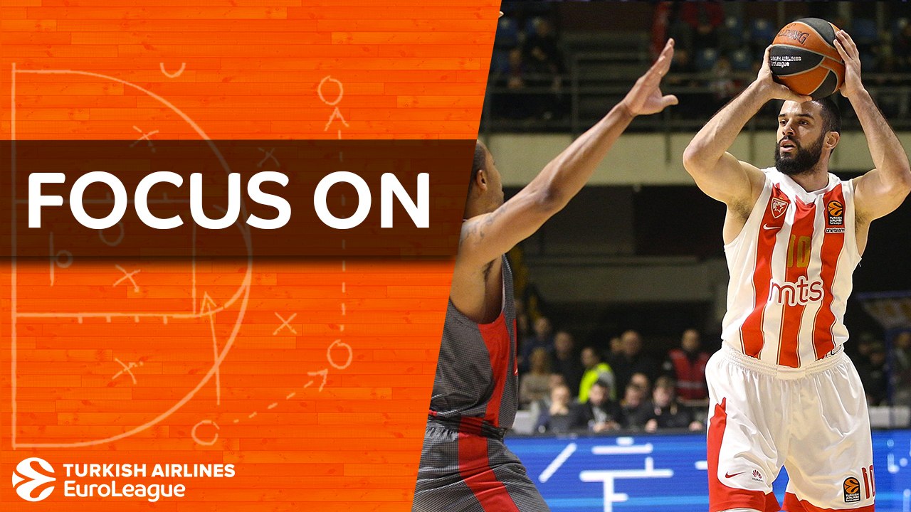 Focus on: Branko Lazic, Crvena Zvezda mts Belgrade