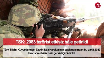 Bugün Neler Oldu? - 27 Şubat 2018 - Sabah Bülteni