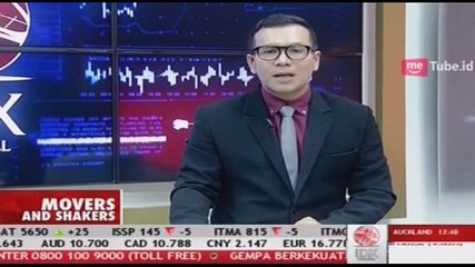 Harga Saham BBCA Terkoreksi Cukup Dalam