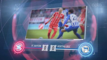 5 Things - Skor Kacamata, Bayern Ulangi Memori 2015