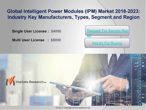 Intelligent Power Modules IPM Market 2018 Demand, Trends, Application Analysis To 2023