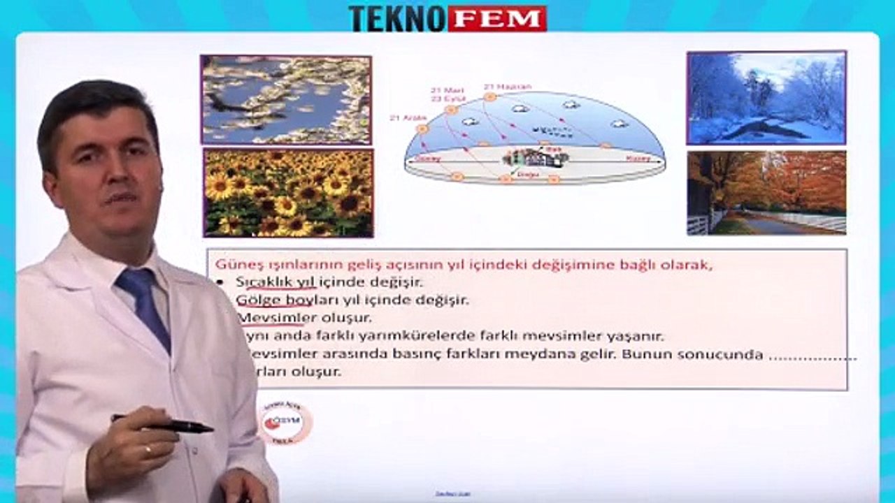 ygs lys coğrafya Dunyanin Sekli ve Hareketleri - Eksen Egikligi ve Ihtimaller