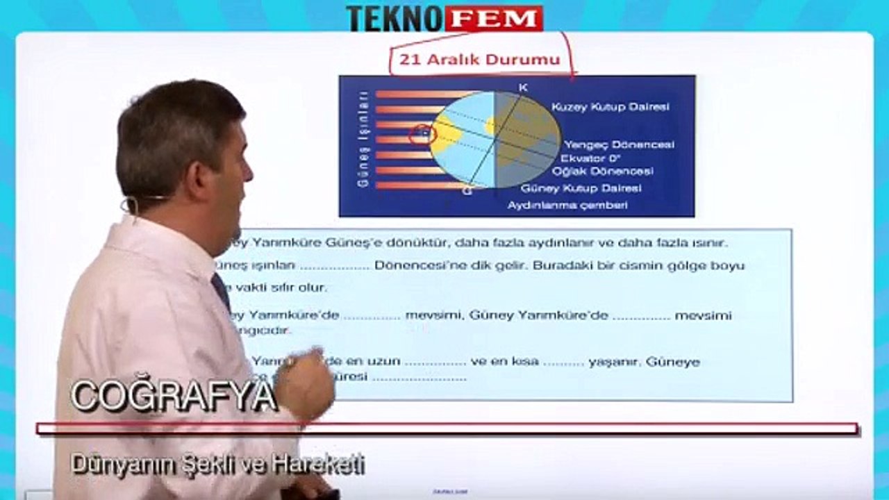 ygs lys coğrafya Dunyanin Sekli ve Hareketleri - Tarihlerin Özellikleri