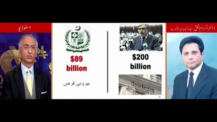 Pak Media -  भारत ने स्विट्ज़रलेंड को कह दिया हैं उसका काला धन India निकलवा लेगा Pakistan Ka Kya