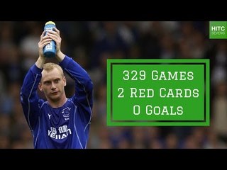 7 Footballers Who Never Scored a Goal