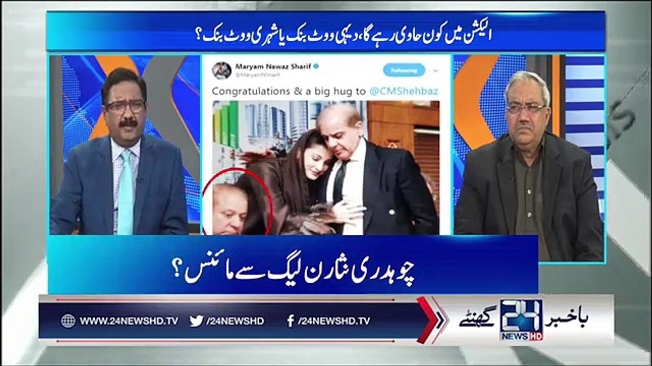 How Many MNAs & MPAs are ready to leave PMLN? Ch Ghulam Hussain reveals