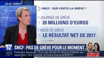 Combien la SNCF perdrait-elle d'argent si elle devait faire face à un mois de grève?