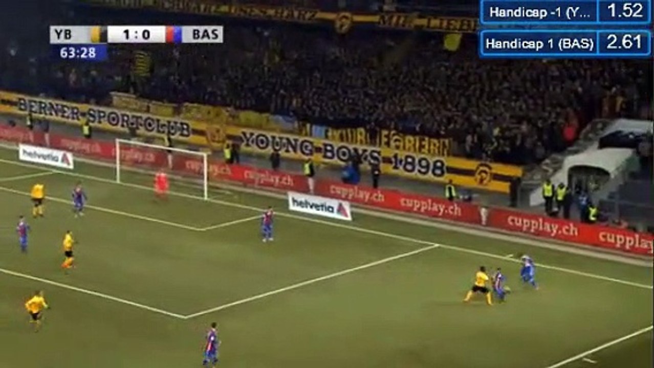 Marek Suchy OWN GOAL HD - Young Boys 2-0 Basel 27.02.2018