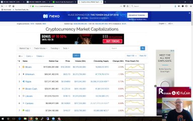 Bitcoin - Head and Shoulds, How Low Will it Go???