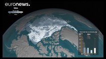 How ice has melted in the Arctic Ocean since 1984