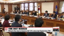 Korea's fine dust emissions fell 7.6% since last September: PM