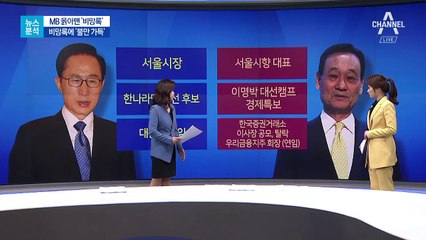 [뉴스분석]‘금융 사대천왕’ 삼키지 못한 비망록엔…