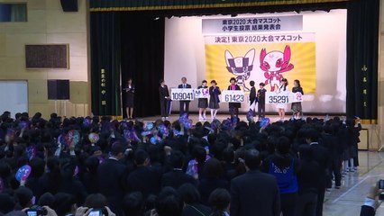 Os mascotes dos Jogos de Tóquio