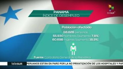 Panamá acumula 4 años con alzas en la tasa de desempleo