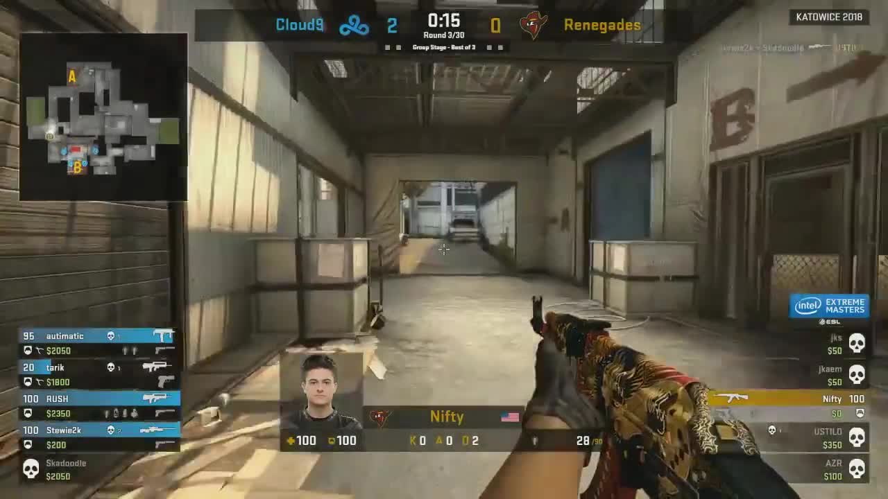Nifty 1v4