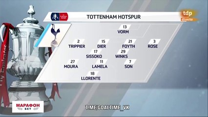 Tottenham VS Rochdale 6-1 - All Goals & highlights - 28.02.2018