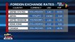 FYI: Thursday's foreign exchange rates