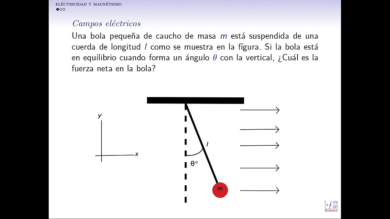 Campos eléctricos. Ejercicio 2