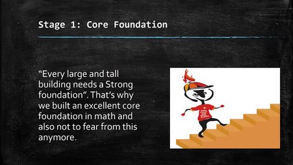 How to answer math exam question? Learn from us