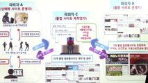음란사이트 운영하며 성매매 만4천 건 알선...2억대 챙겨 / YTN