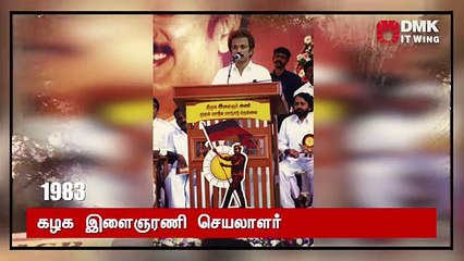 Download Video: ஸ்டாலினின் 65-வது பிறந்த நாள் கொண்டாட்டம்- வீடியோ