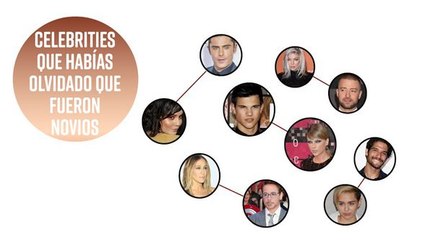 5 exparejas famosas que todos tenemos el en olvido