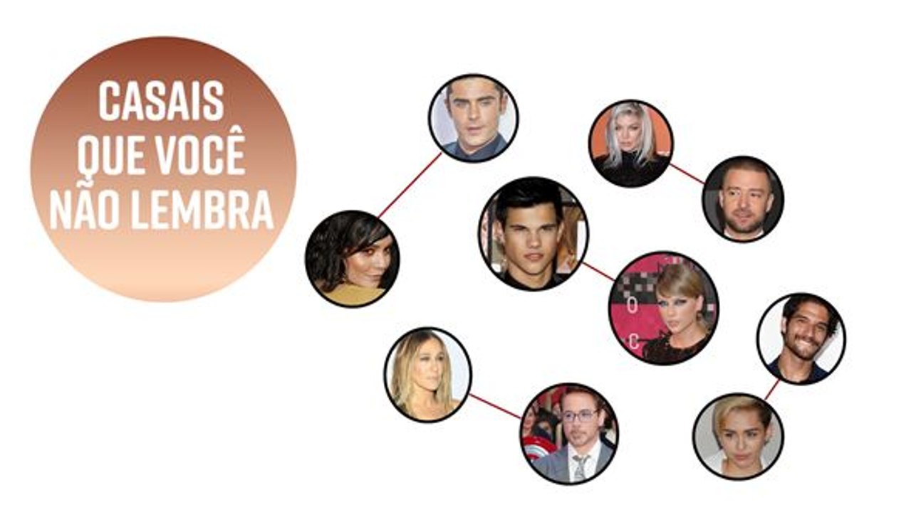 5 casais que você esqueceu que estiveram juntos