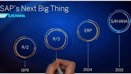 SAP Simple Logistics Online Training