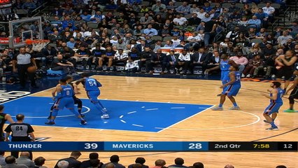 Thunder at Mavericks Recap Raw