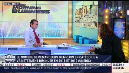 L'Unédic prévoit une amélioration de sa situation - 01/03