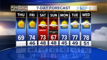 Warmer temperatures ahead for the Valley