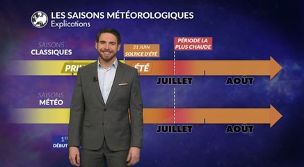 Ce 1er mars : c'est le printemps météorologique !