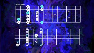 Purple Shreds - The Best Slow Rock Backing Track on Earth & How To Play Over Changes in Bb Ionian]