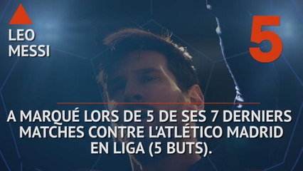 Liga - Les tops et les flops avant la 27e j.
